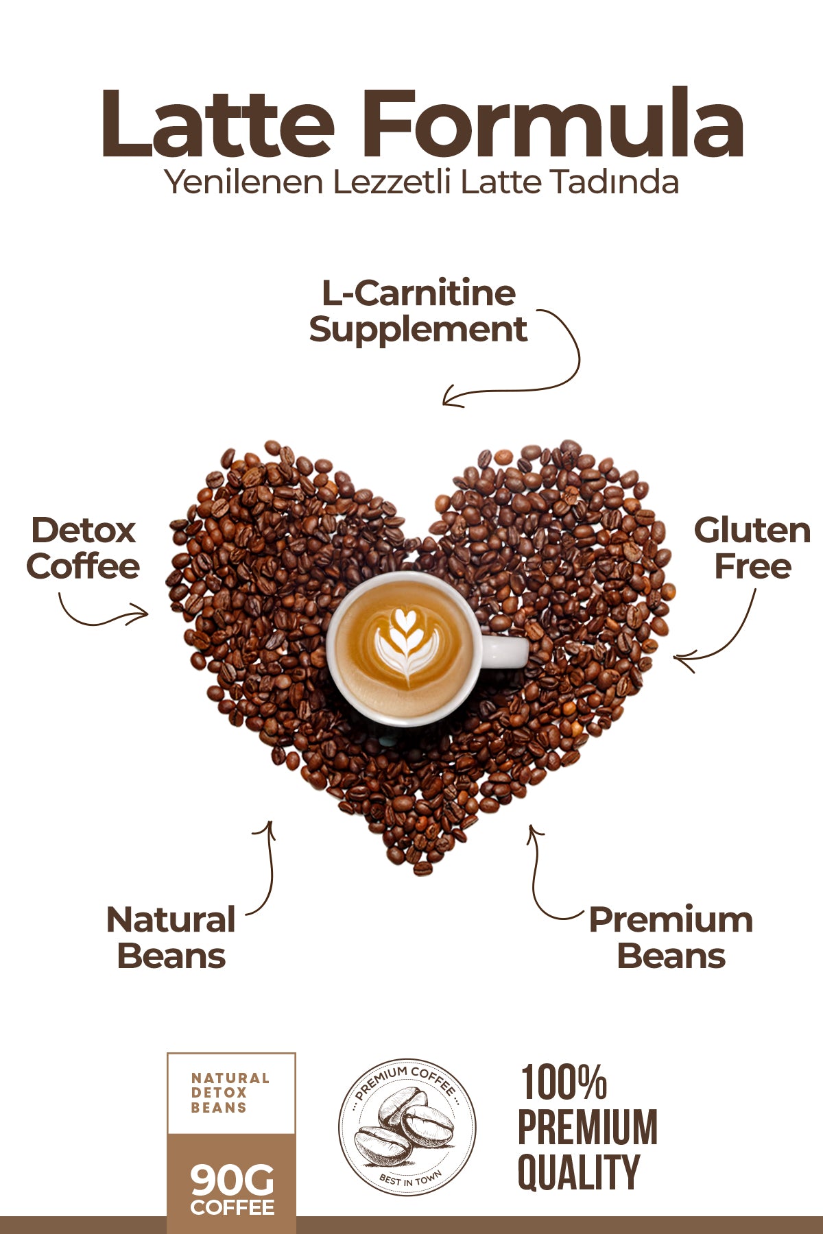 Detox Coffee Latte