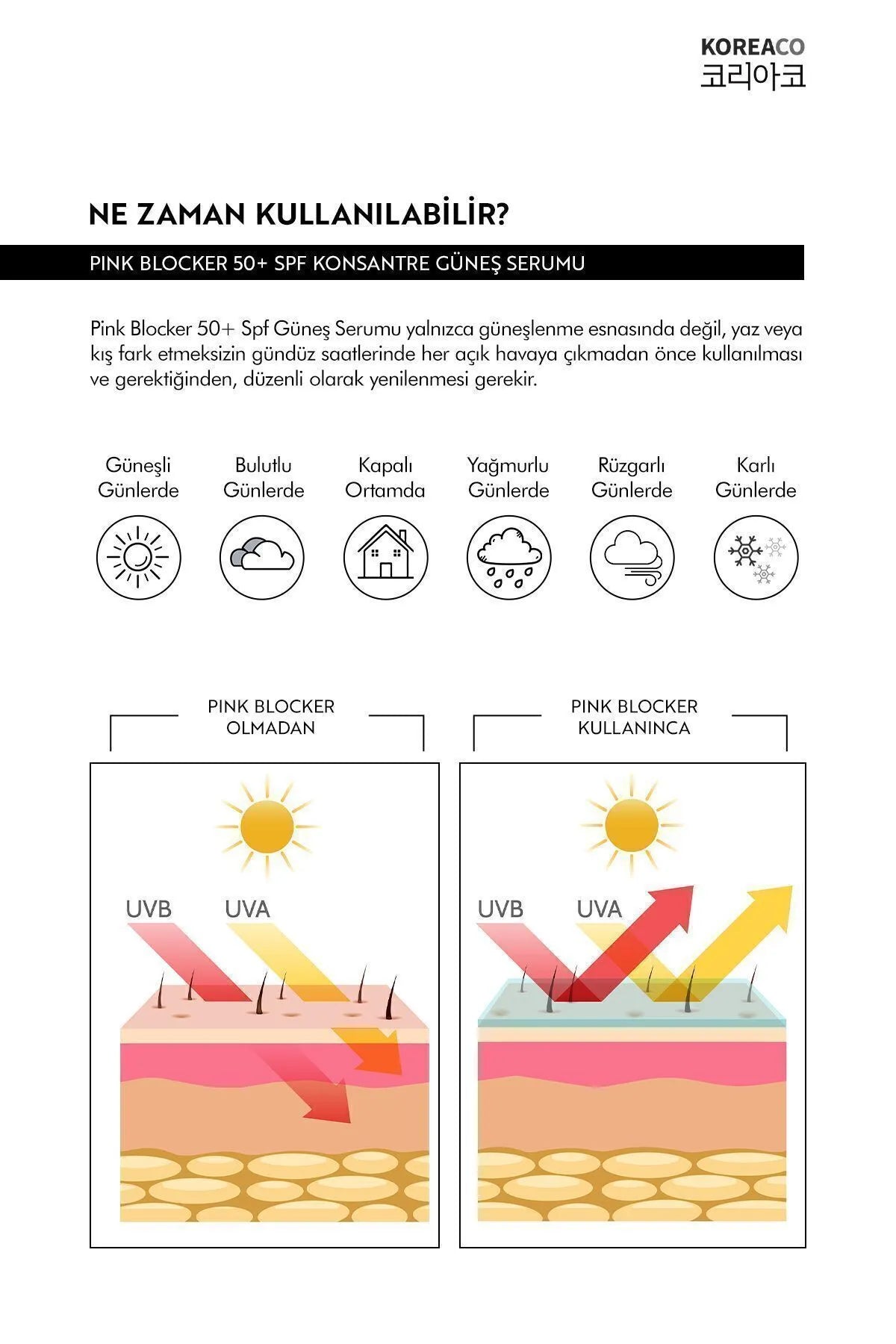 Blocker Pink SPF 50+ Ton Eşitleyic 50ml Güneş Serumu